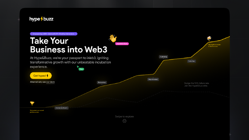Hype&Buzz Web3 Medya Ajansı