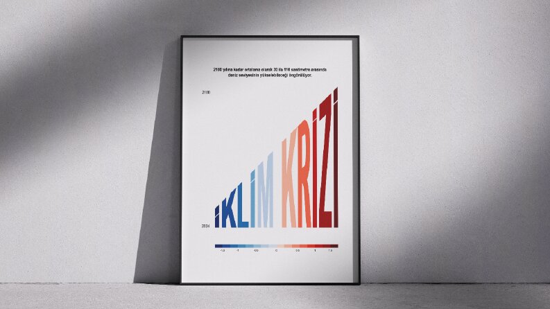 "İKLİM KRİZİ" - Tipografi Afişi
