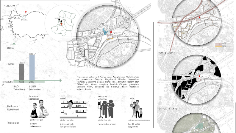 Pafta Tasarımı