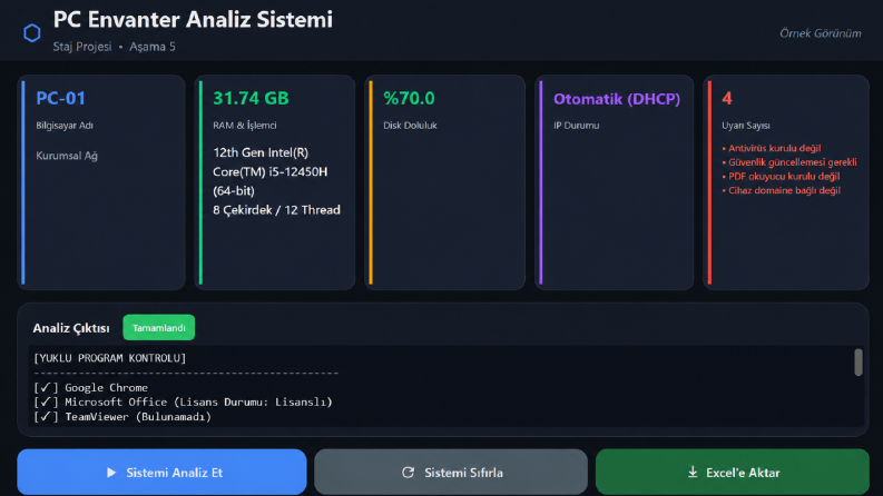 PC Envanter Analiz Sistemi