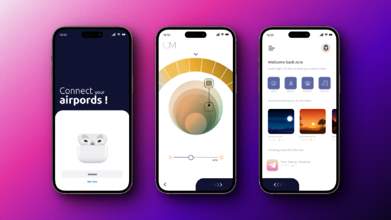 Mobil UI/UX Tasarım