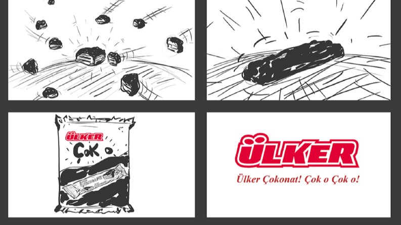 Ülker çokonat reklam filmi storyboard çalışması
