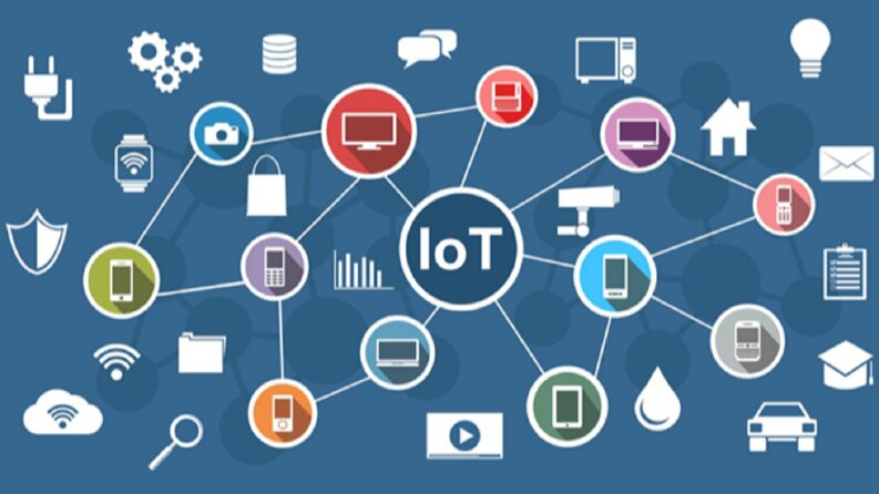 IOT sistem yazılım ve donanım tasarımı