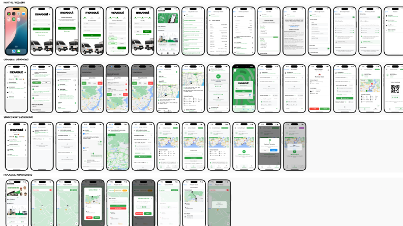 Full Stack Developer / Founder