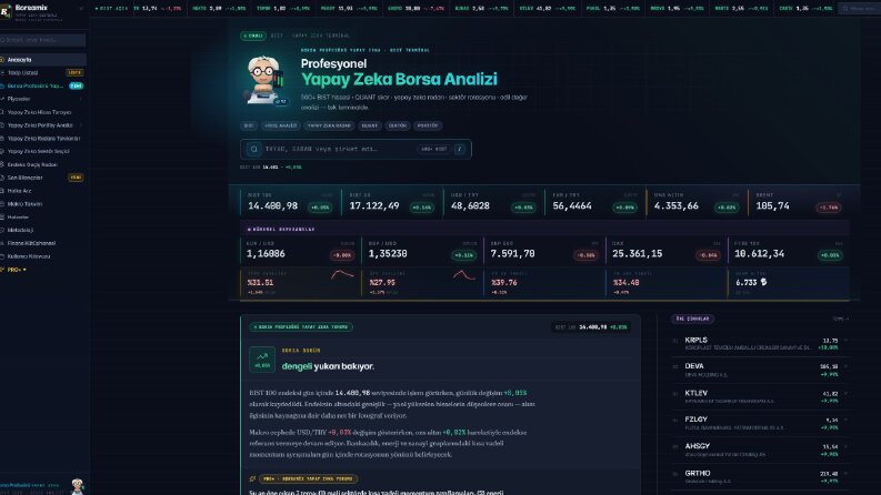 Yapay Zeka Entegreli Modern Web & Mobil Yazılımlar
