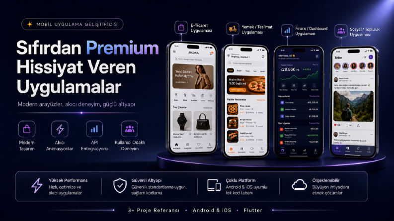 Modern ve Premium Mobil Uygulama Arayüzleri