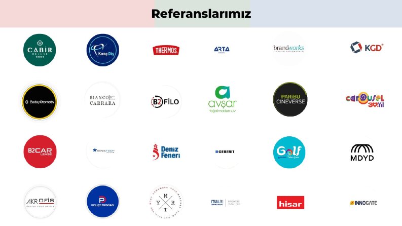 Sosyal Medya Yönetimi ile Markanızı Zirveye Taşıyın!