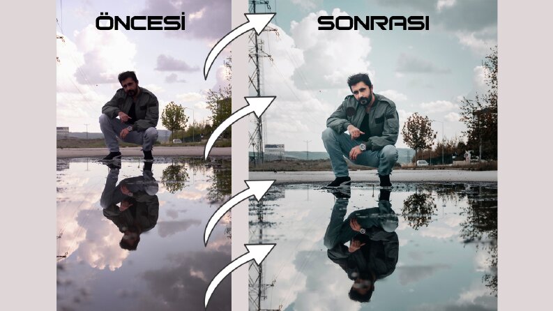 FOTOĞRAF DÜZENLEME
