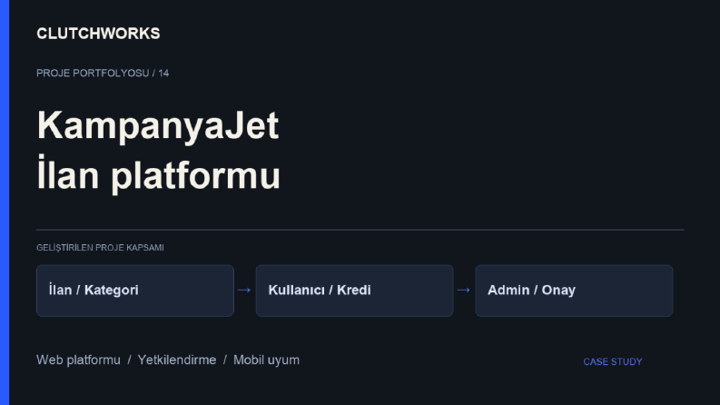 KampanyaJet | İlan Platformu ve Yönetim Paneli