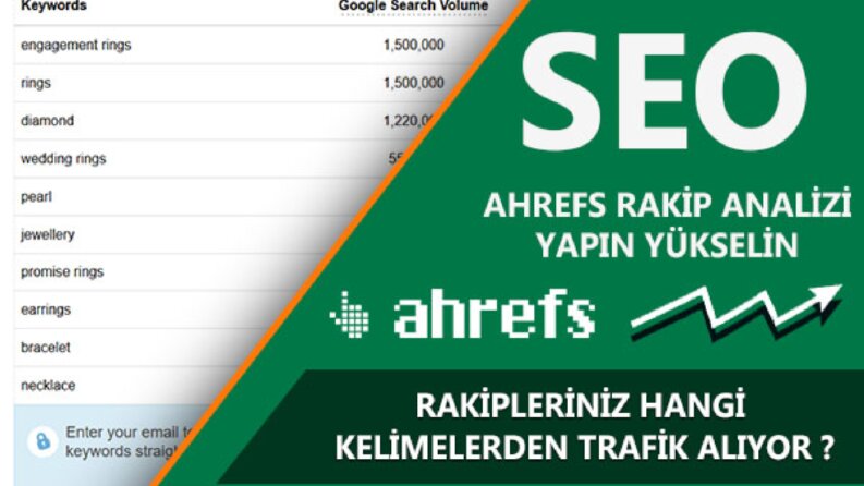 anahtar kelime analizi