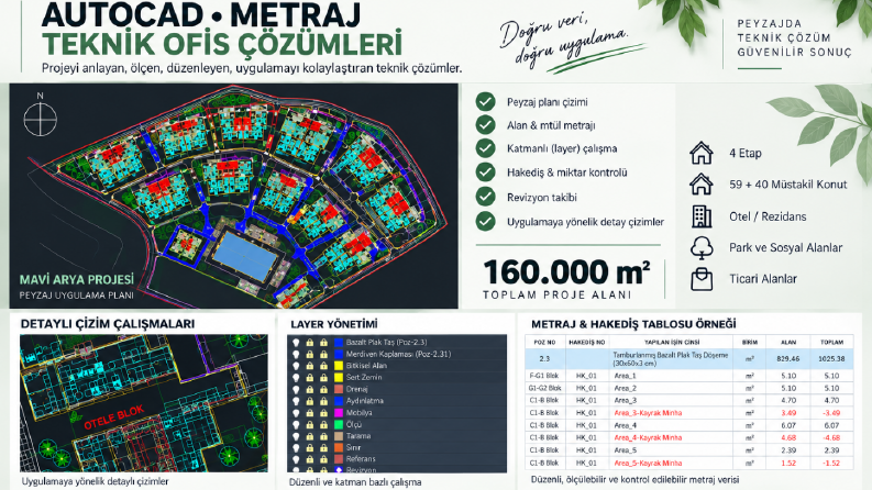 Peyzaj Metraj & Keşif + AutoCAD 2D Teknik Çizim