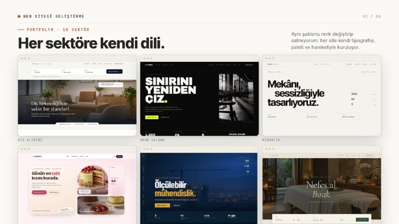 Web Sitesi Vitrini — 10 Sektör, 10 Ayrı Tasarım