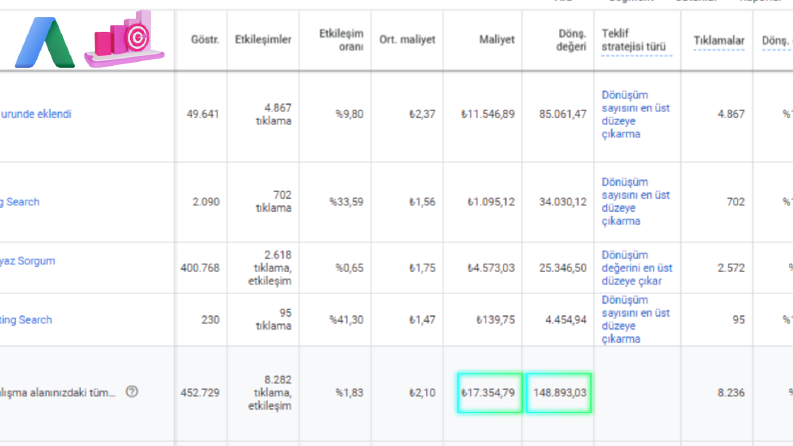 Doğal Gıda