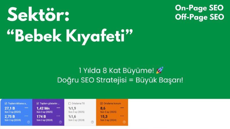 Bebek Kıyafeti | E-ticaret SEO 
