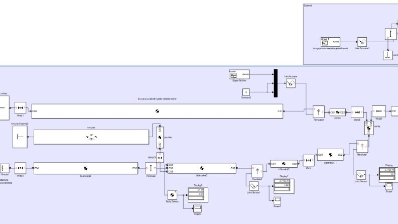 Matlab Simmechanics 1G ile Kinematik Analizi