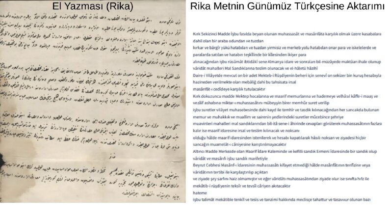 Türk Yazı Dilleri, Osmanlıca Çeviri ve Metin İnceleme