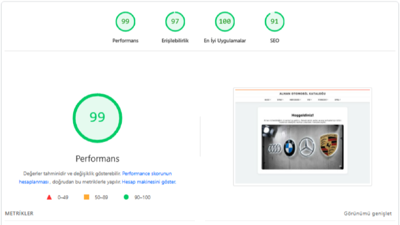 PageSpeed Insights Sitesinden Kanıtlı Test Raporu