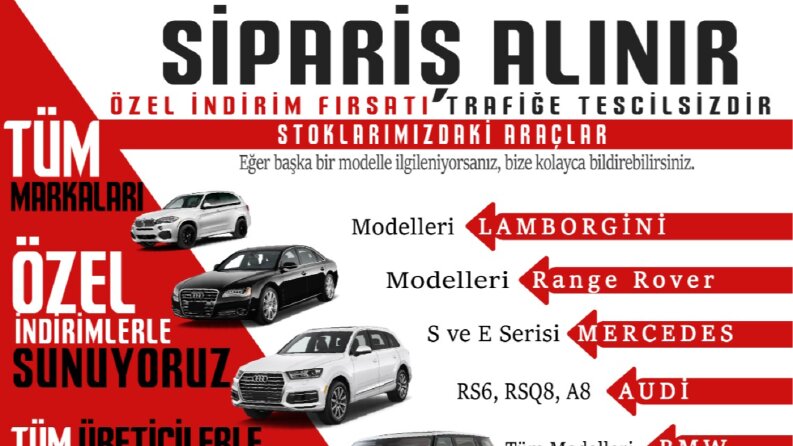 Sosyal Medya: Markaların Dijital Pazaryeri