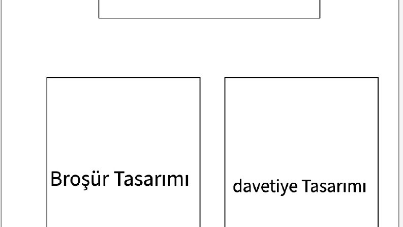 Kartvizit ,davetiye , menü , broşür  Tasarımı