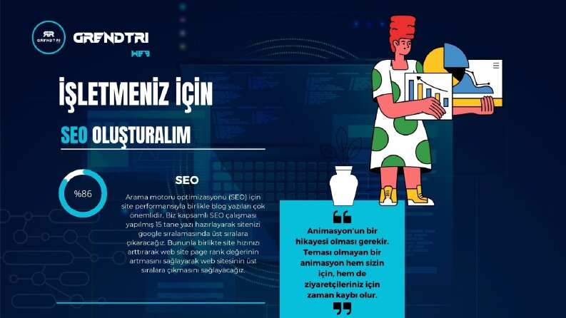 İşletmeniz için SEO oluşturalım