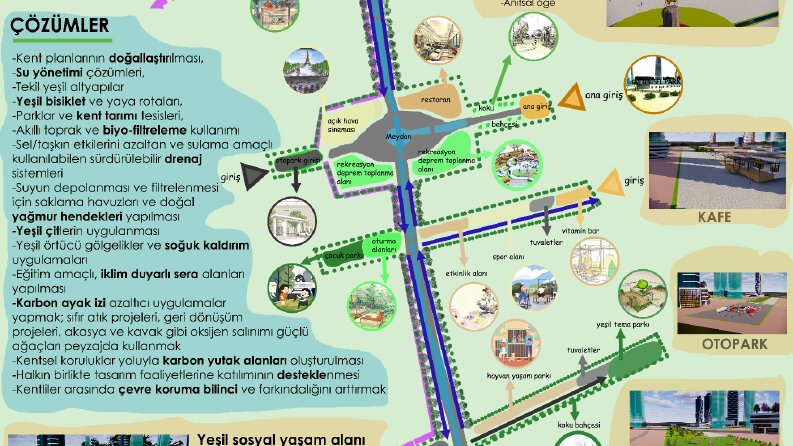 Mimarlık, şehircilik, kentsel tasarım, restorasyon işlerinde hizmet veriyorum