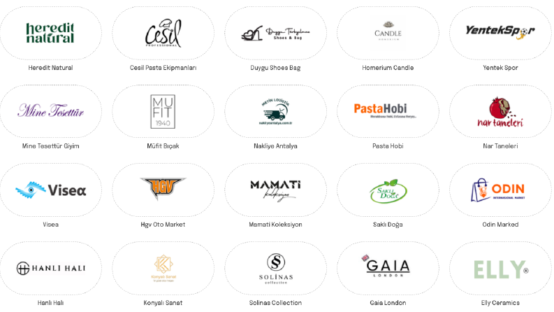 Anahtar Teslim E-Ticaret Siteleri