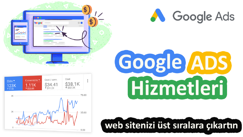 Google ADS