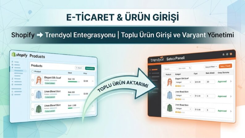 Shopify & Trendyol Entegrasyonu ve Excel ile Toplu Ürün Giri