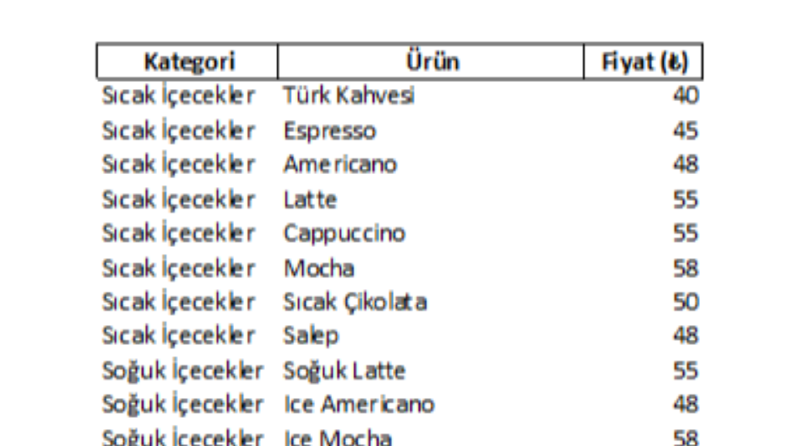 Kafe Menü Listesi