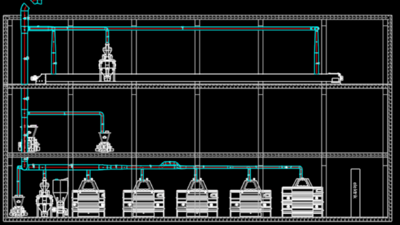 HAVALANDIRMA SİSTEMLERİ VE AUTOCAD ÇİZİMLERİ