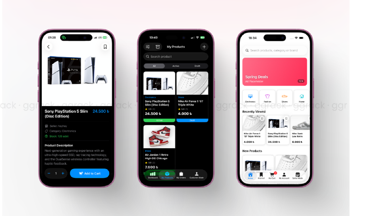 E-commerce Sim.