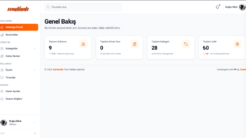 Freelance Platformu için React Admin Paneli
