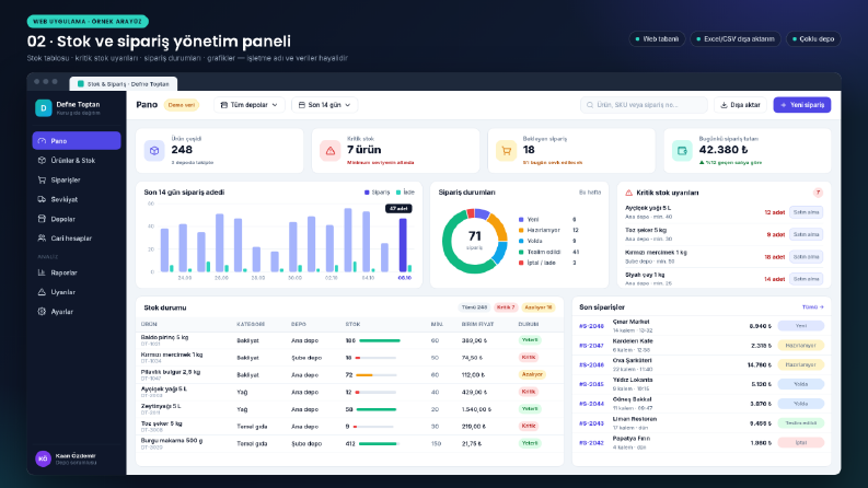 Web Uygulama: Randevu, Stok ve Yönetim Paneli
