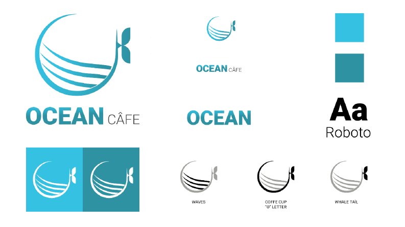Ocean Cafe Logo Çalışması