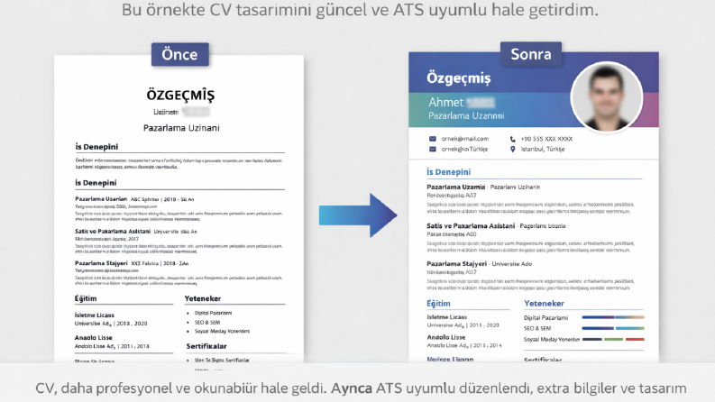 Önce / Sonra CV Düzenleme (ATS Uyumlu Dönüşüm)