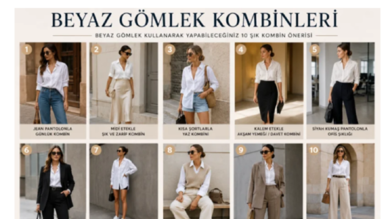 Ben, Web Sitenize Uygun Blog İçeriği Hazırlarım