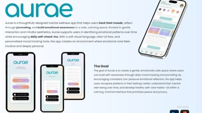 Aurae // Mental Wellness Tracking Mobile App