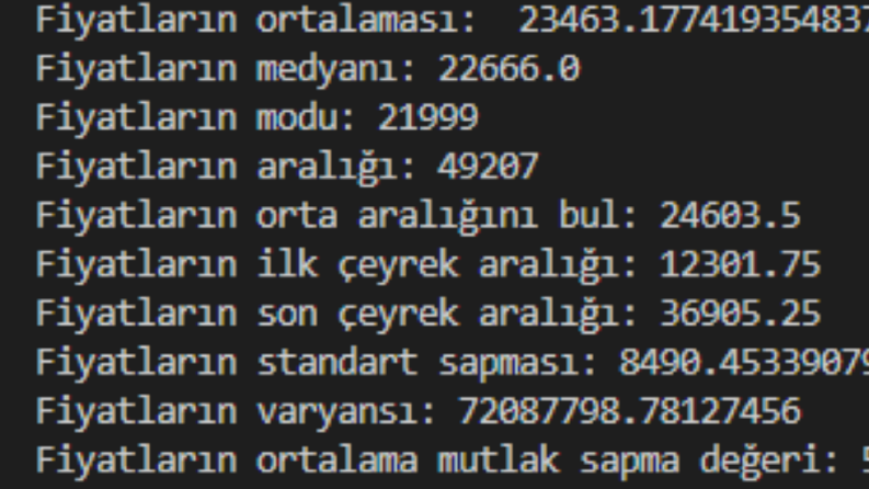 Selenium İle Trendyol Ürün Bilgisi Çekme ve Analiz, Grafik