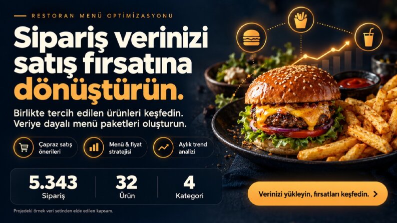 Restoran Menü Optimizasyonu ve Akıllı Çapraz Satış Sistemi