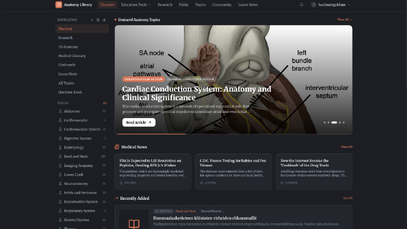AnatomyLibrary.com
