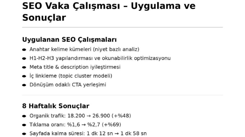 SEO Uyumlu Blog ve Web Sitesi İçeriği Örneği