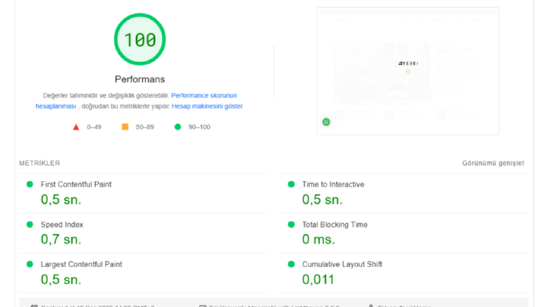 www.verdikuzine.com GTMetrix PageSpeed Optimizasyonu