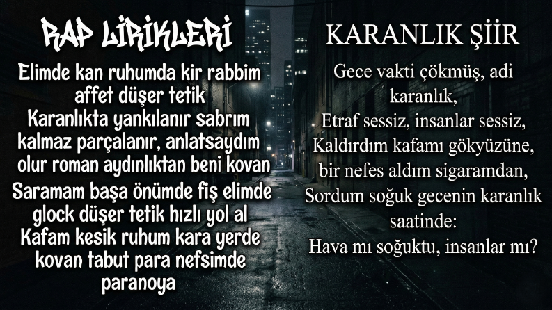 Gölge Mesaisi: Rap Lirikleri ve Karanlığın Şiirleri