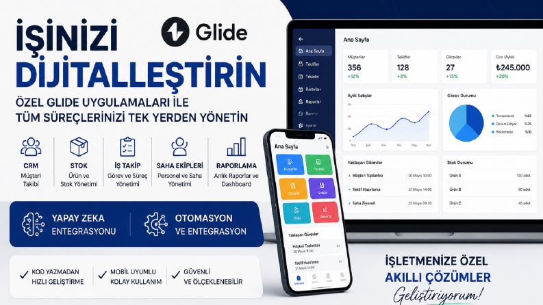 Çözüm odaklı iş akış sistemleri geliştirme