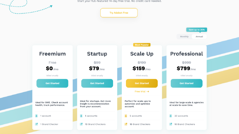 adsbot.co