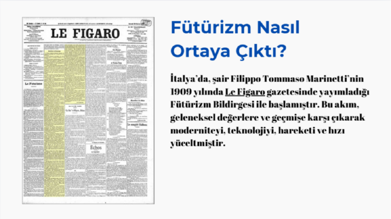 Fütürizm akımıyla alakalı hazırlanmış bir sunum