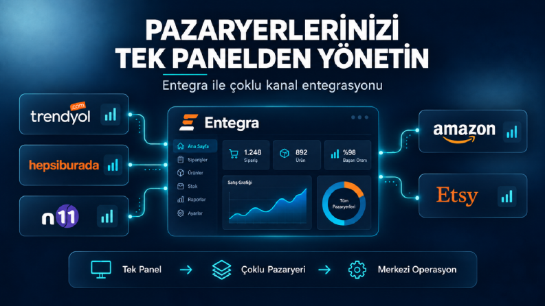 Entegra ile Çoklu Pazaryeri Yönetimi
