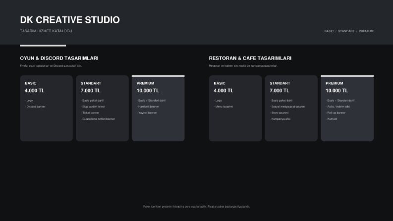 Discord, Oyun- Logo Banner ve onlar gibi tasarımlar