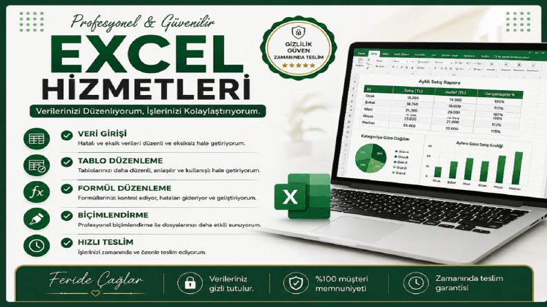 Excel ile Hazırlanmış Bütçe ve Raporlama Çalışması