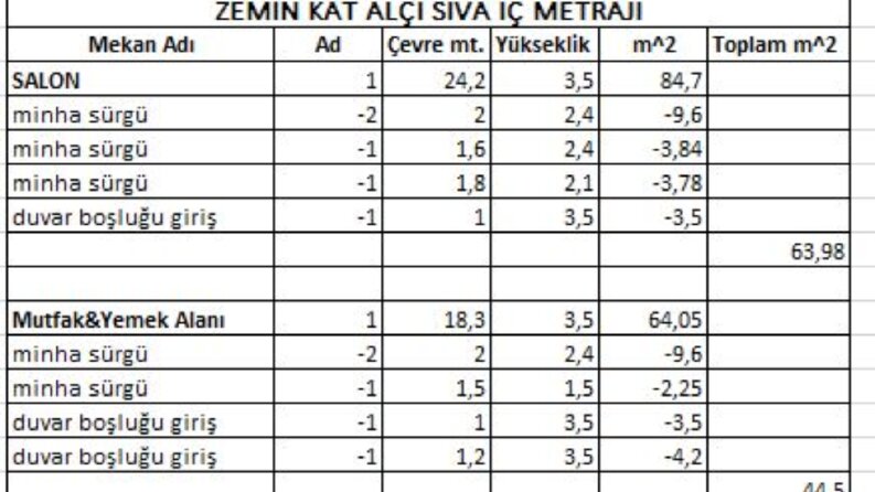 excel - dosya bilgileri
